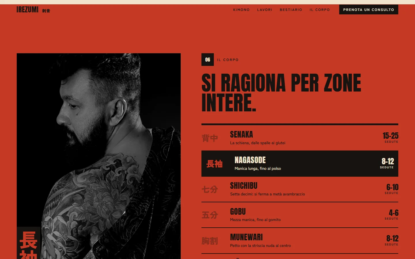 Il corpo